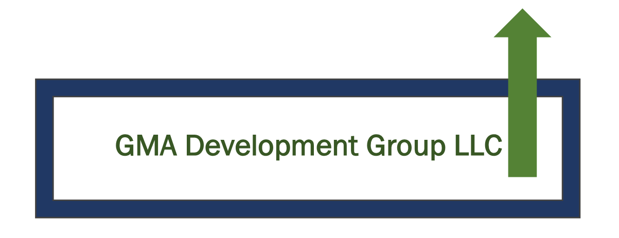 GMA Development Group