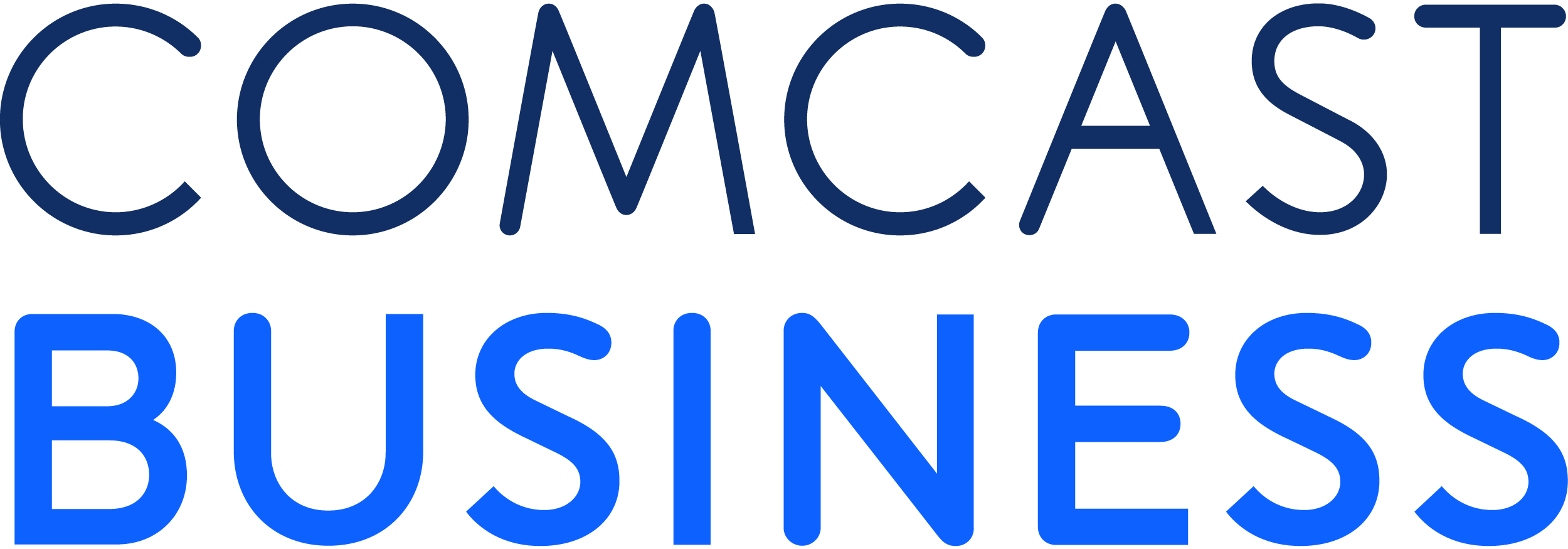 Comcast | Navigating Network Modernization: Strategies for Seamless Transformation