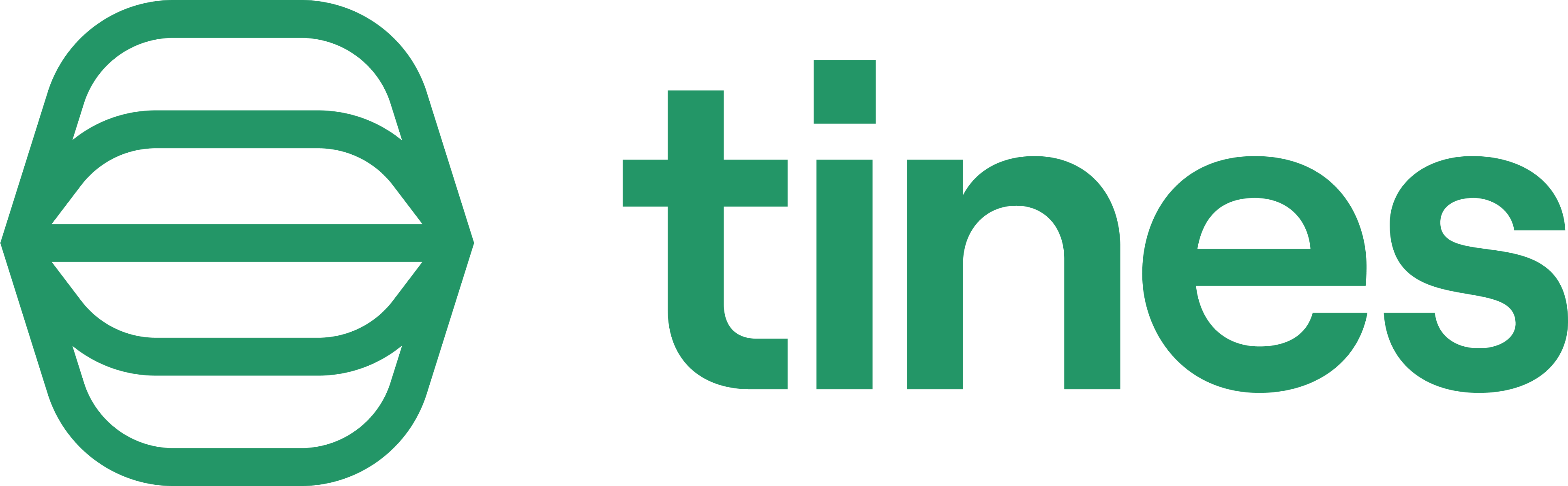 Tines | Streamlining Security, Operations, and Compliance: Automation Strategies for Federal Agencies