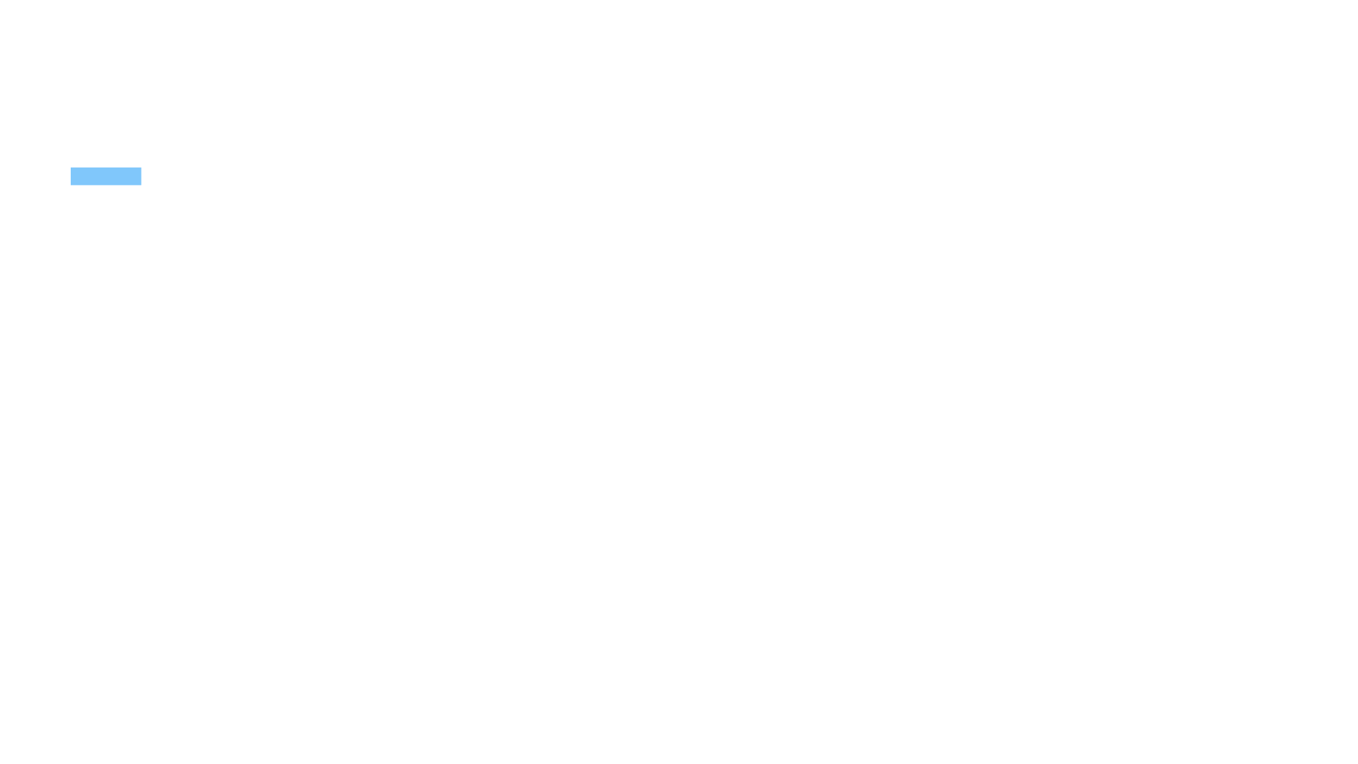 Modern Tools for Modern Missions | The powerful combination of Dell AI PCs, Services and Copilot+