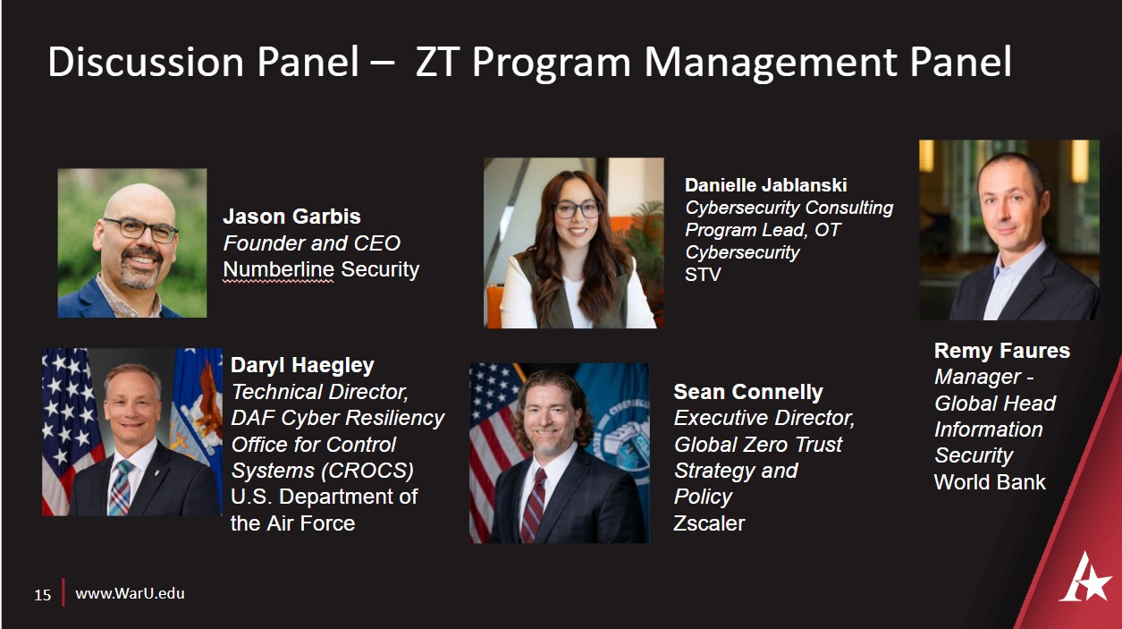 ZT Program Management Panel