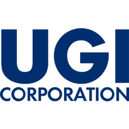 ugi