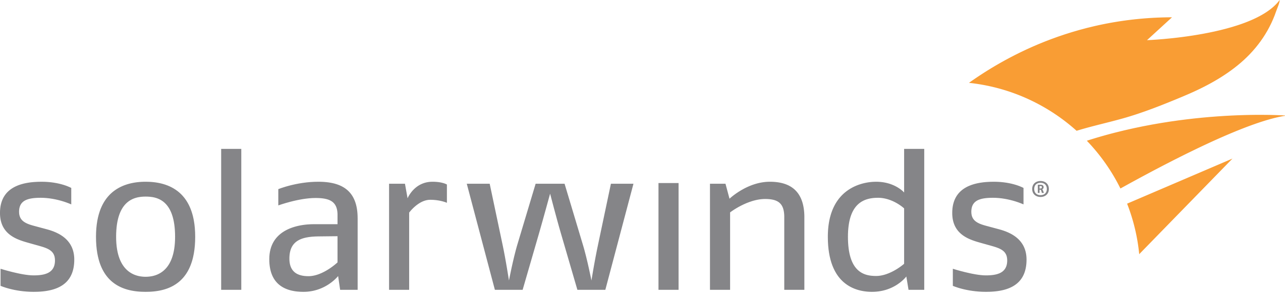 SolarWinds